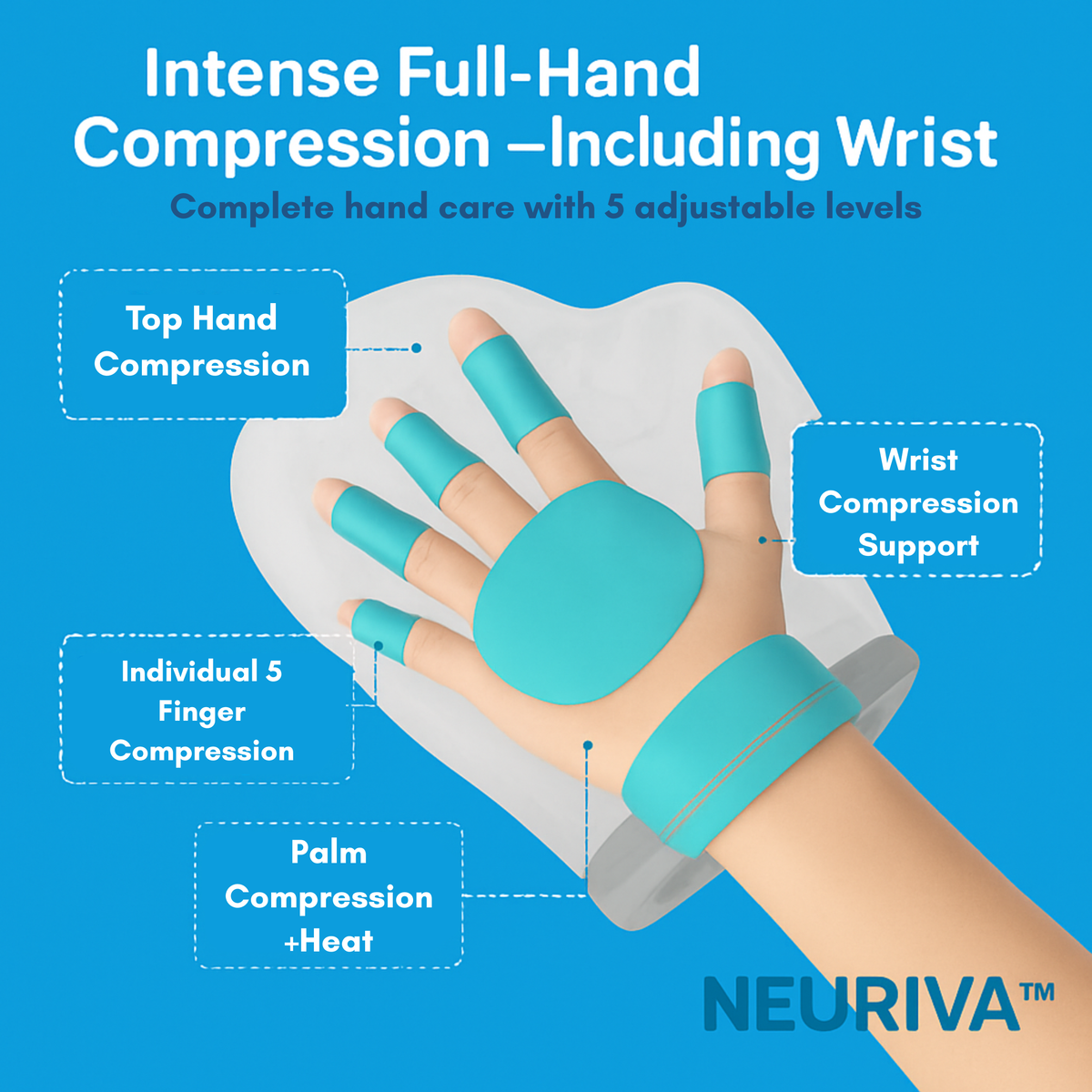 Hand Massager for Arthritis, Carpal Tunnel & Joint Pain